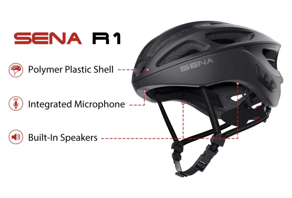 Casque Connecté Sena R1 Noir Mat – Image 4